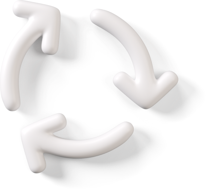 Iterative development cycle